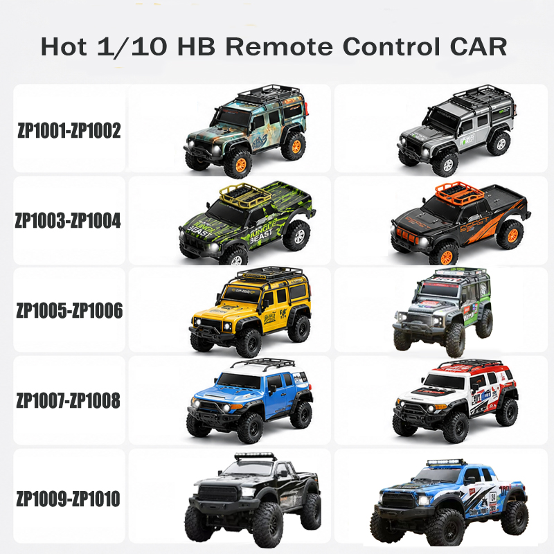 Hot 1/10 HB ZP1001-ZP1010 Remo - Hot Wheels Car Monster Trucks recension och pris